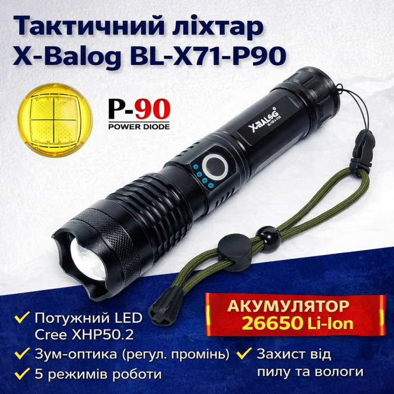Тактичний LED-ліхтар X-Balog P90: Зум, 5 режимів